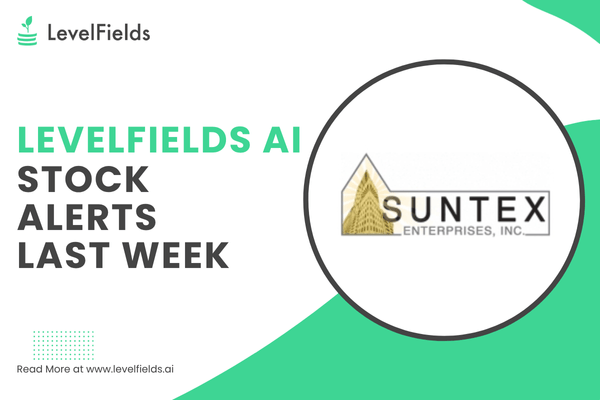 Suntex gained 37% after achieving OTCID Verified status; INR rose 15% on earnings strength and a $75M repurchase plan.