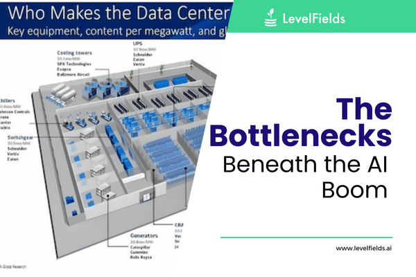 From EMCOR to Vertiv to Cameco, the AI boom is driving massive demand for construction, cooling, metals, power, and nuclear.