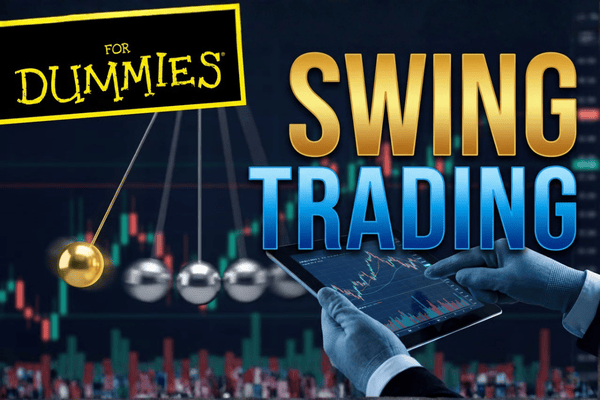 A swing trading setup that buys temporary pullbacks in strong uptrends to capture trend continuation.