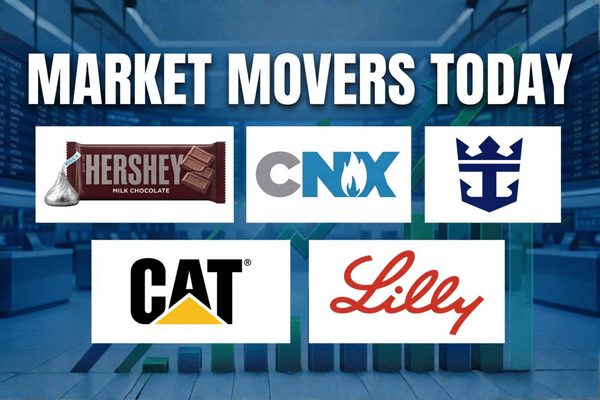 Stocks close mixed as earnings beats drive gains for Caterpillar and Eli Lilly, while Hershey and CNX decline on concerns.