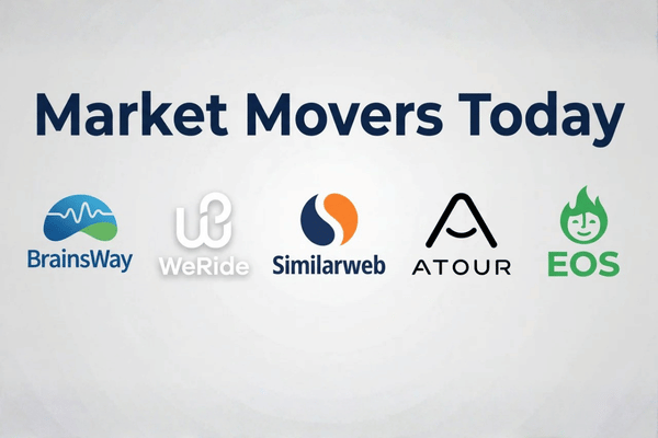 Wednesday’s stock movers reflected profitability concerns, China demand pressure, robotaxi expansion, medical device growth, and storage execution.