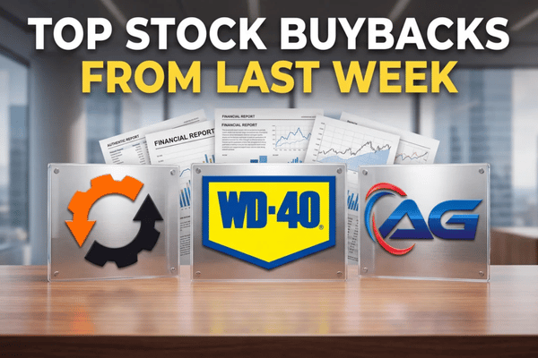 Buyback activity rose last week as EquipmentShare, WD-40, AmpliTech, and Cosmos Health announced repurchase updates.