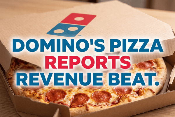 Domino’s posts 4.3% revenue growth, supported by delivery, carryout, and international store growth.