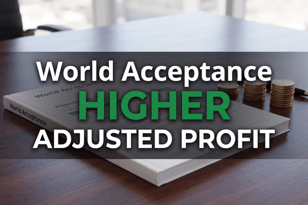 World Acceptance shares draw attention after loan growth and improved delinquency trends supported results.