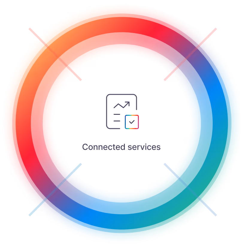 Connected services