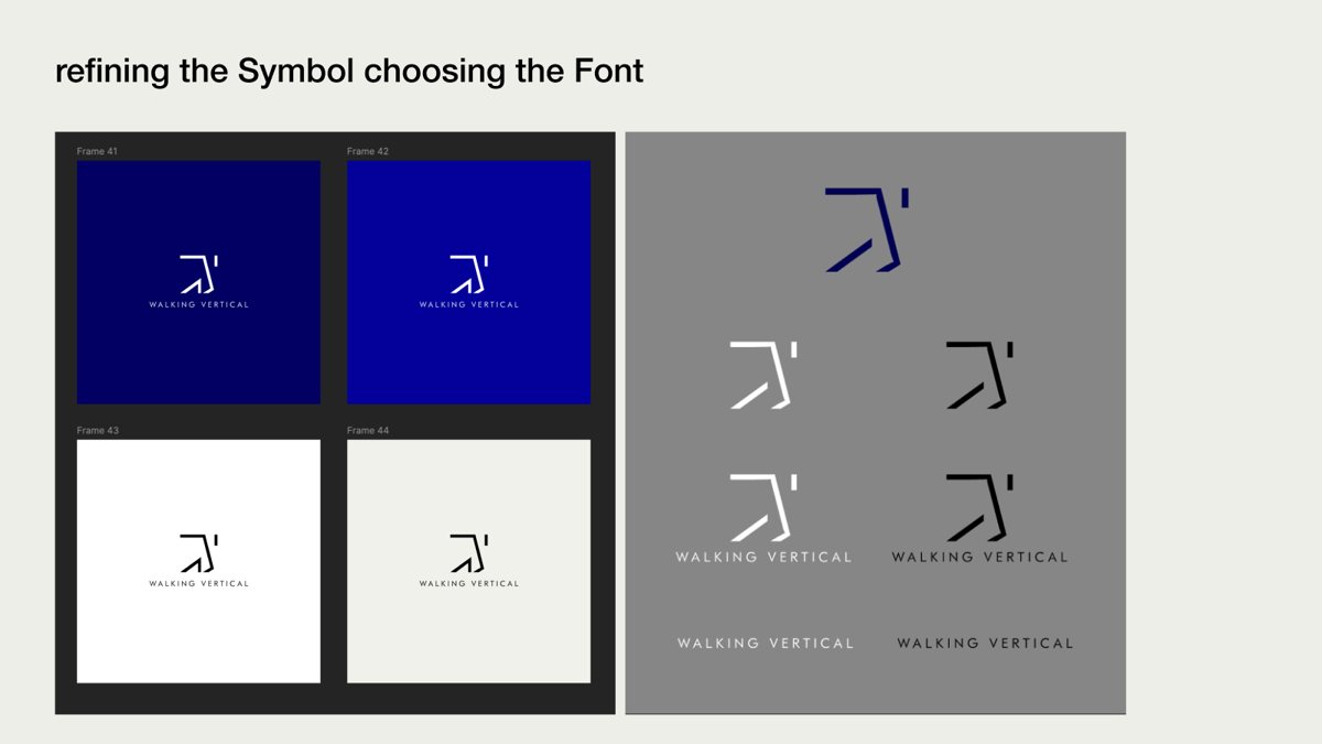 The mark: Symbol and font