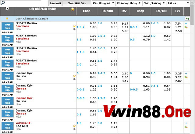 Giao diện bảng kèo cho 1 trận đấu thể thao để bạn đặt cược