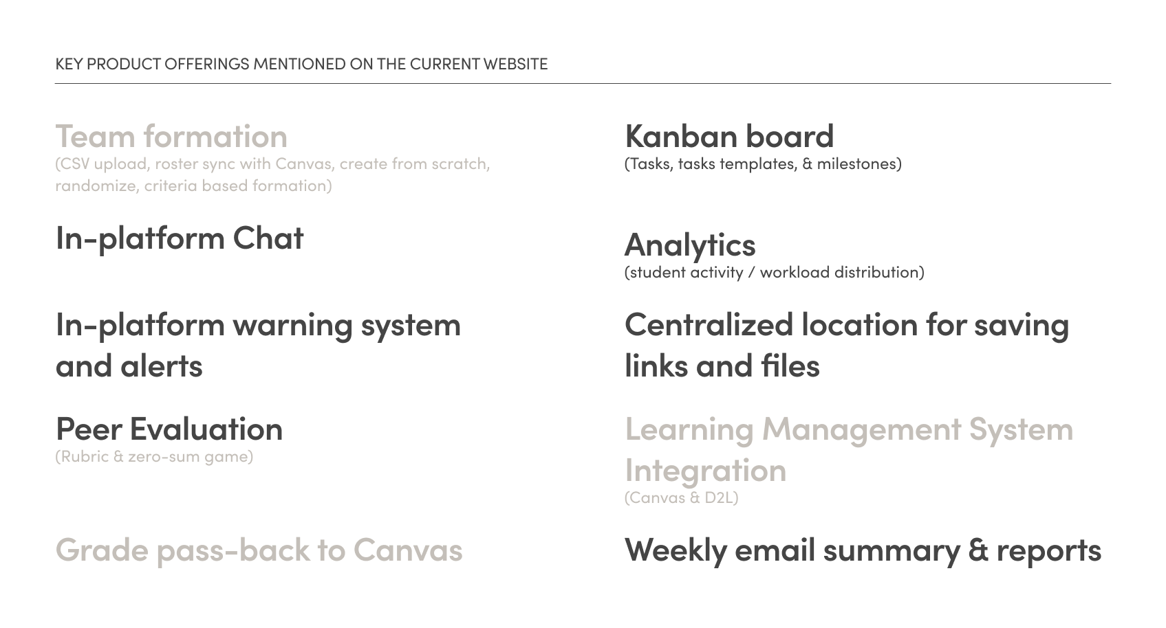 Key product offerings offered by Ensightful