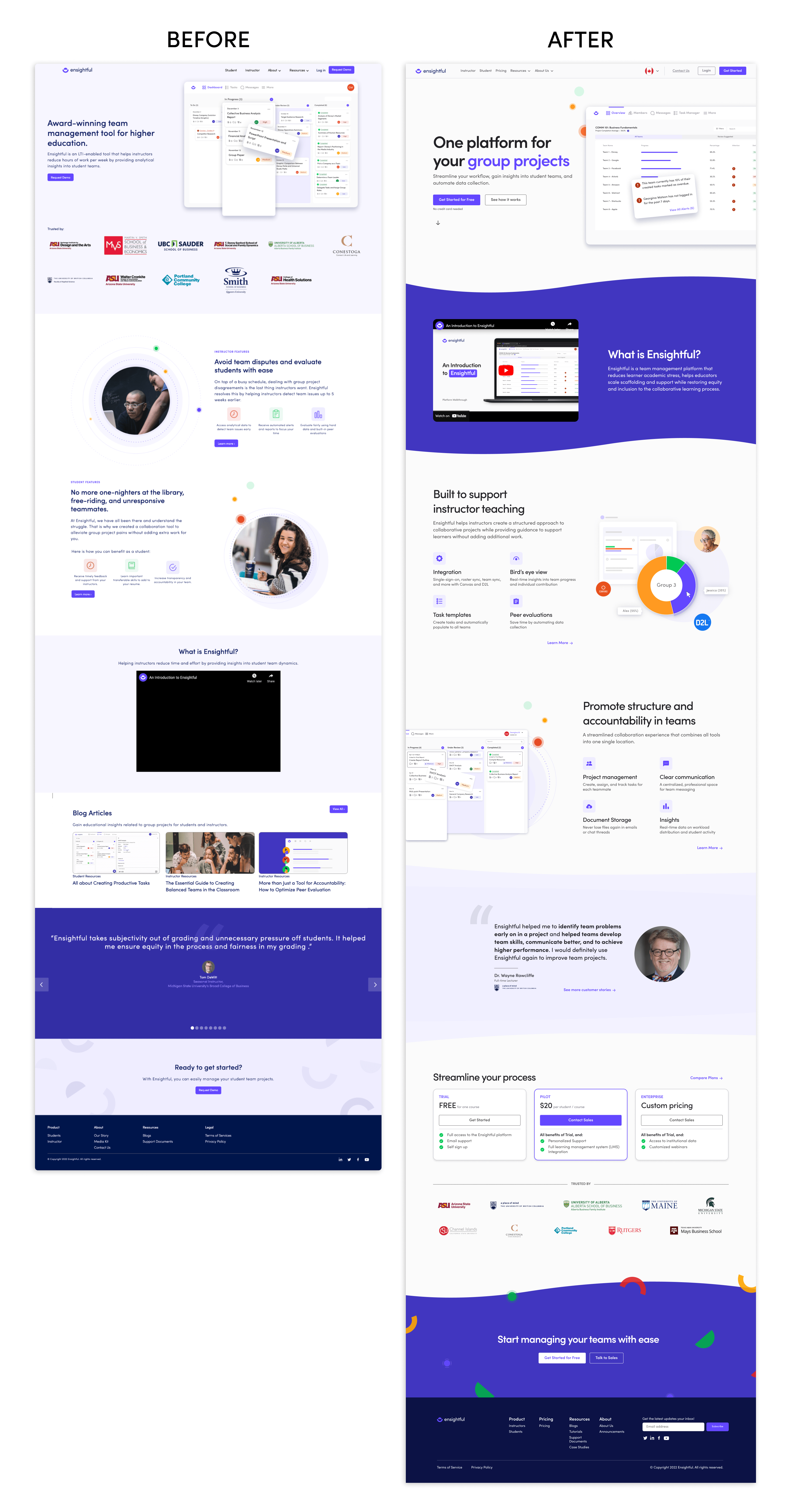 A side-by-side comparison of the website before and after the redesign
