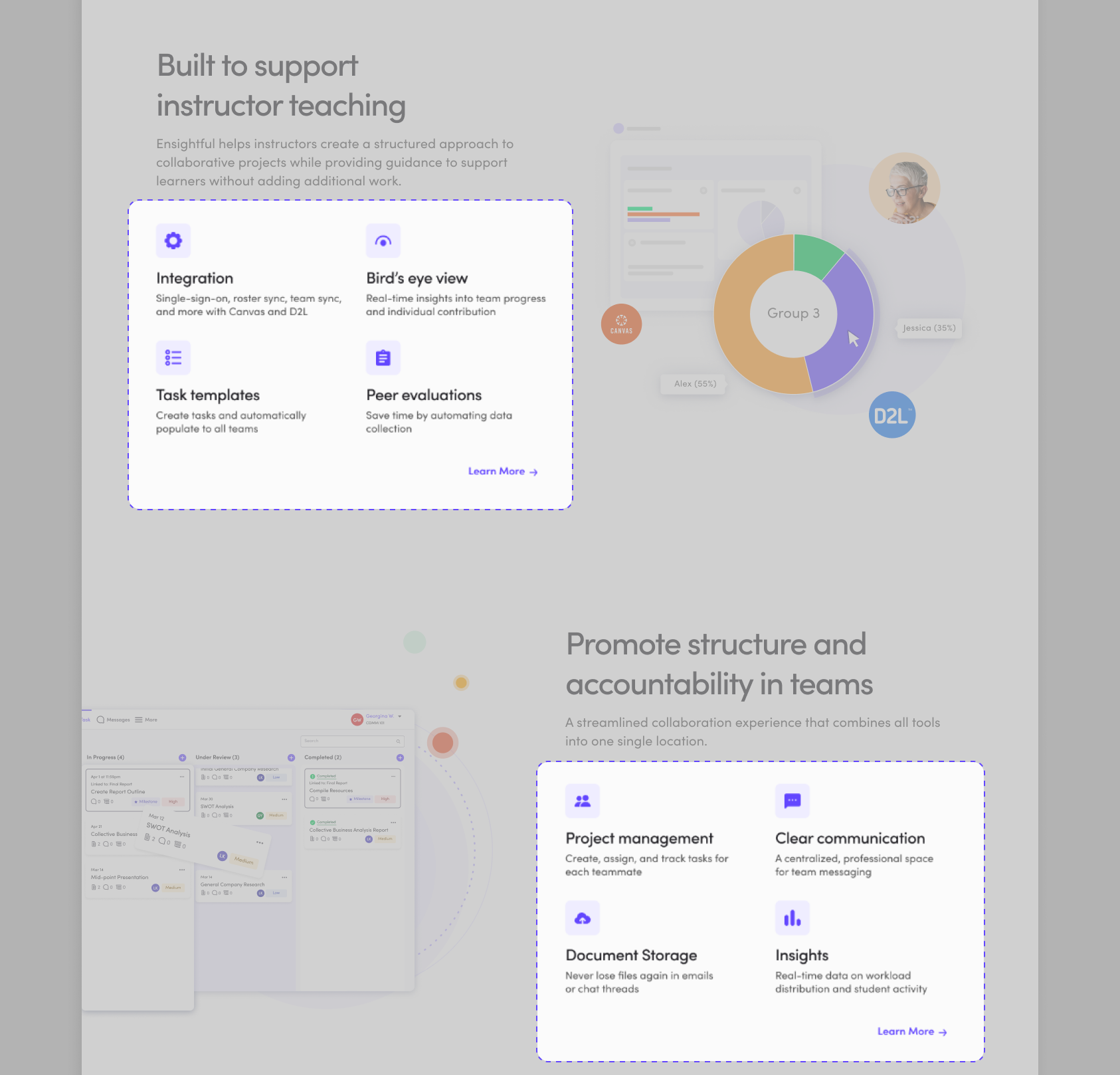 Annotation to show how features are displayed on the home page