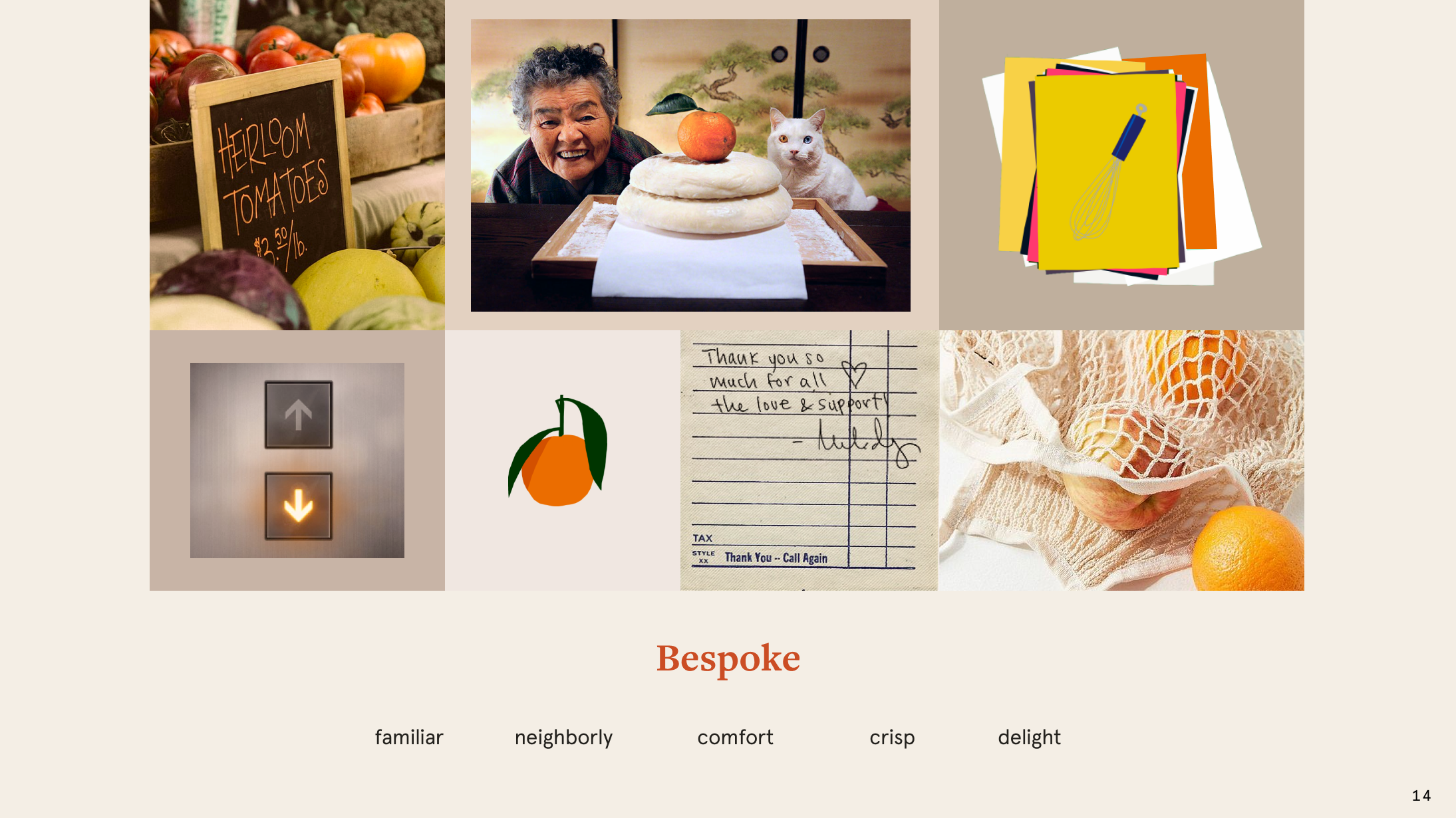 User journey map of the process of ordering from a meal delivery service