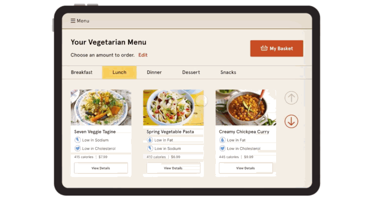 The ordering process of a meal delivery service for seniors