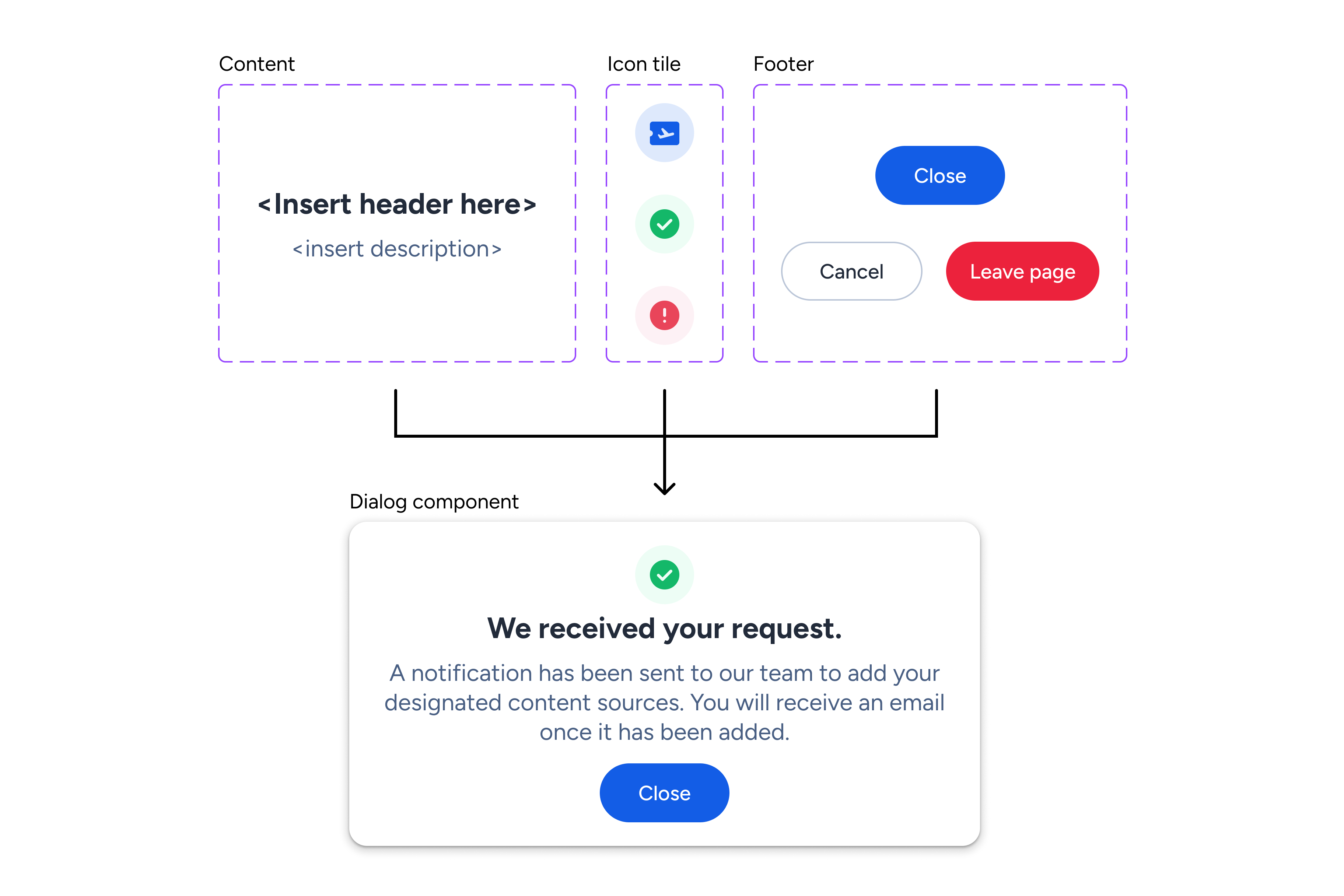 Cards built with elements