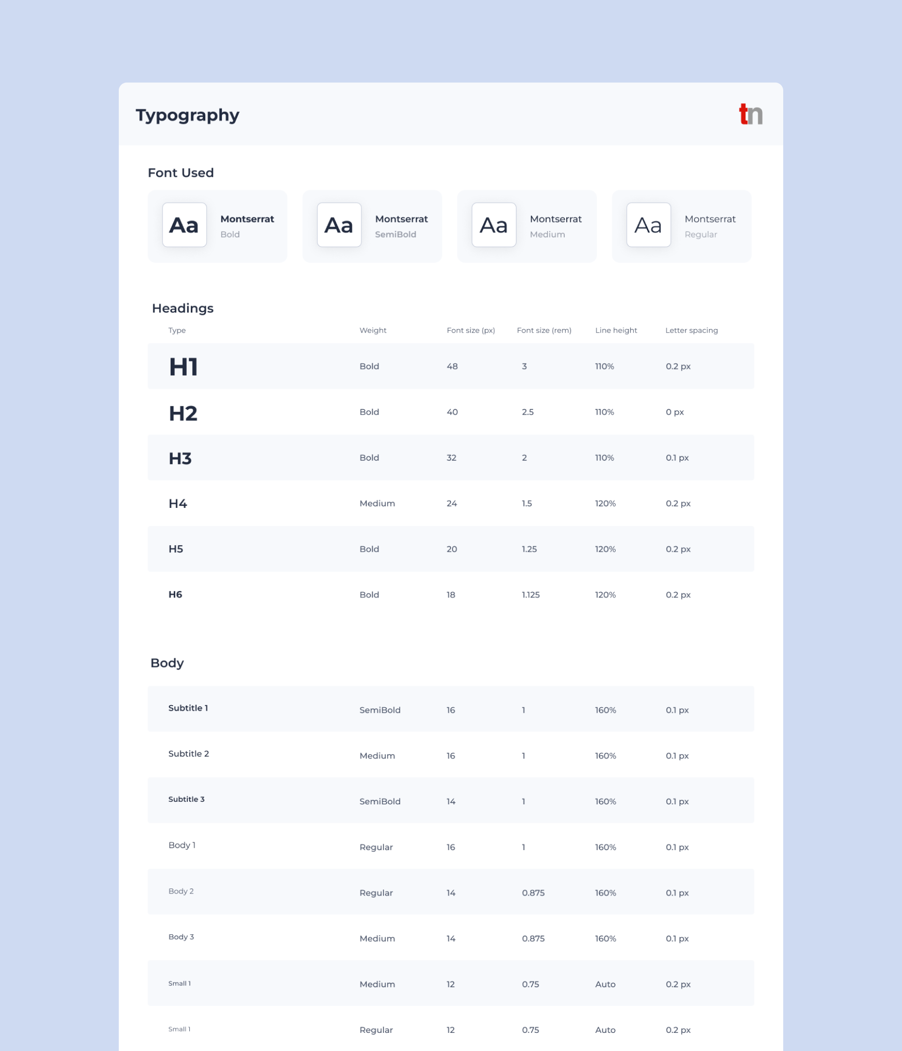 Old typography styles