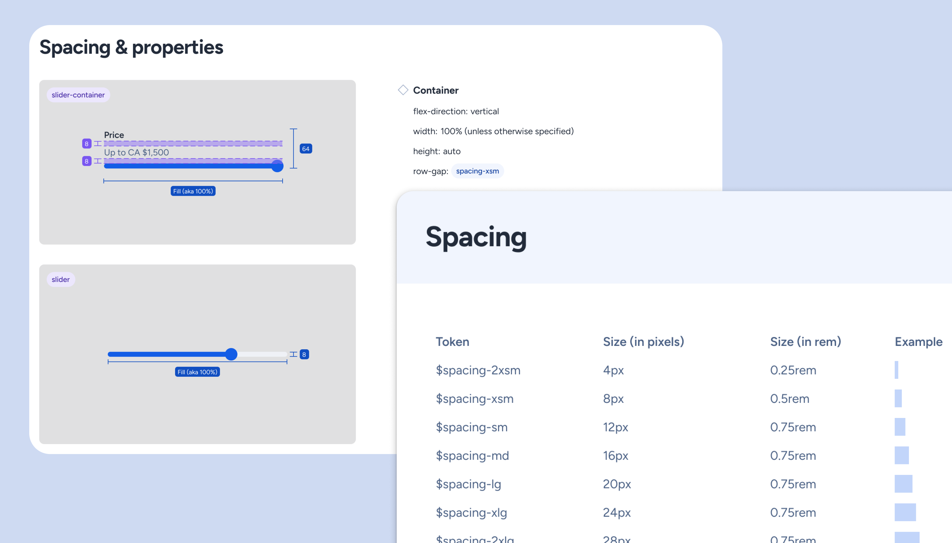 Spacing system defined
