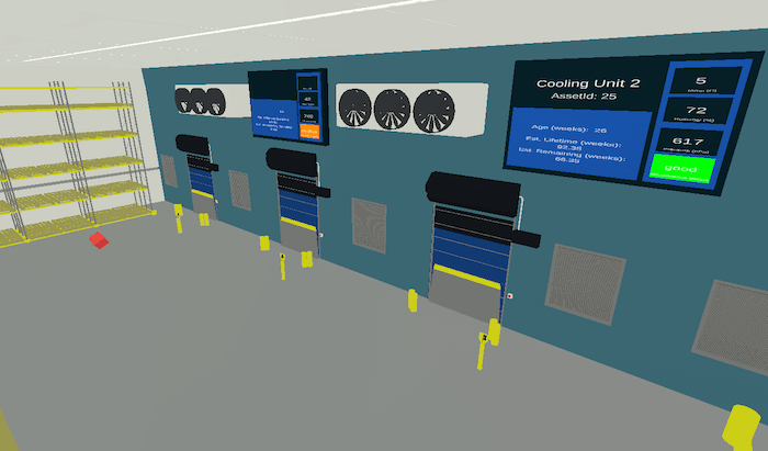 Overview of Warehouse’s monitoring boards in Mixiply/AR