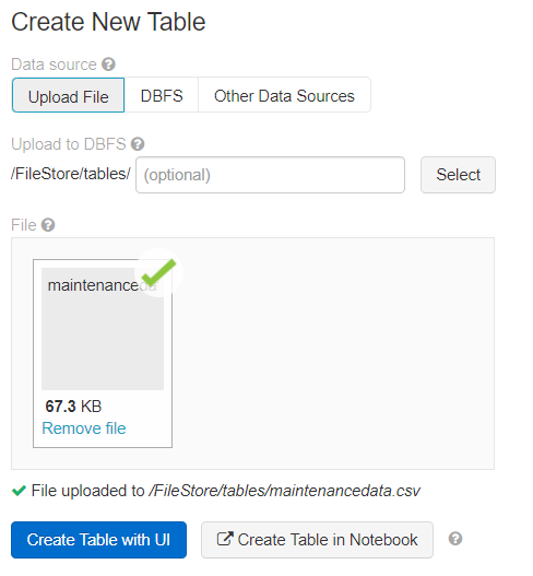 create new table predictive maintenance