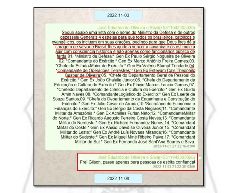 Relatório da PF mostra 'oração do golpe' criada por padre de Osasco — Foto: Reprodução/PF