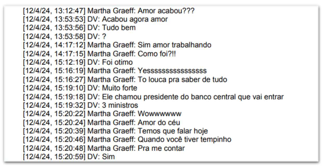Mensagens trocadas entre Daniel Vorcaro e Martha Graeff sobre a reunião com o presidente Lula