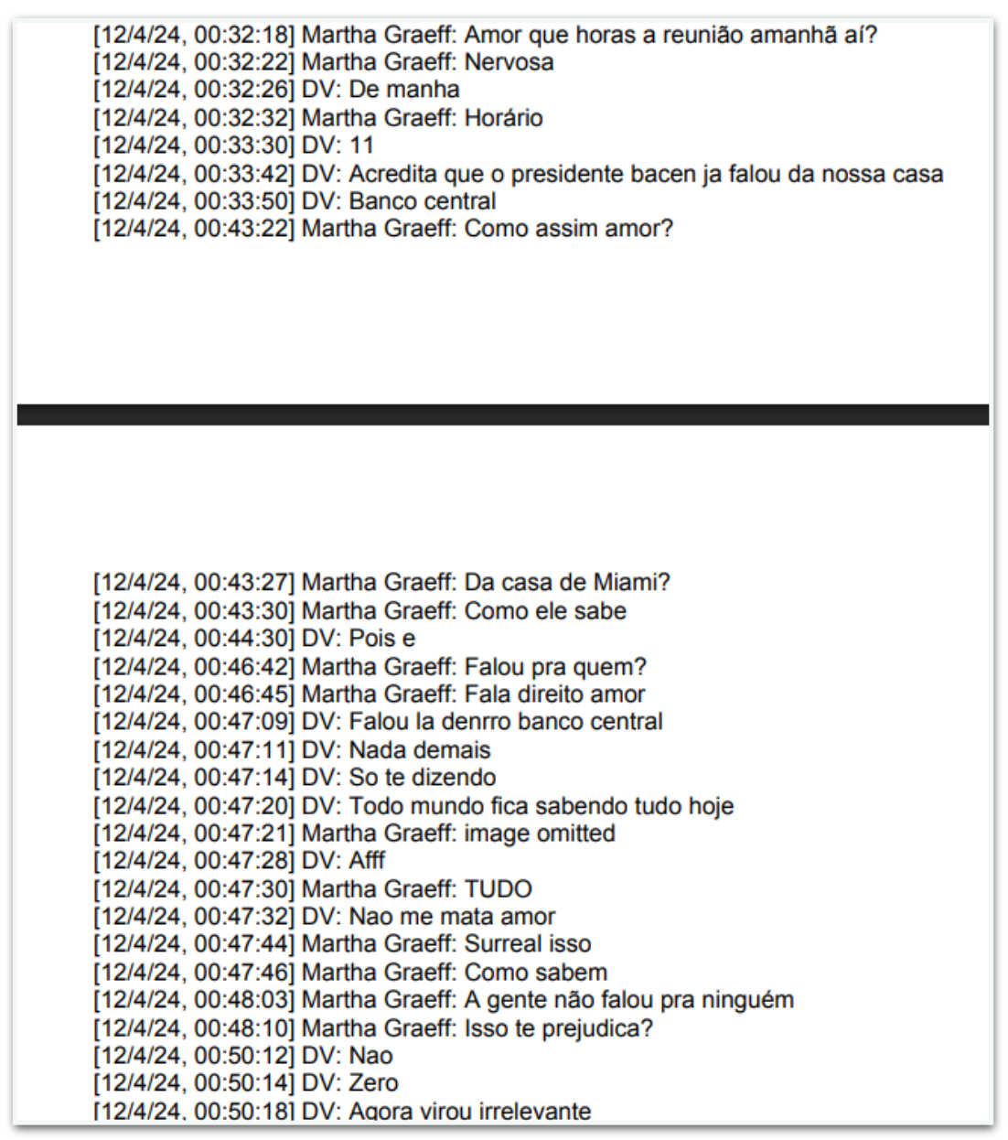 Mensagens trocadas entre Martha Graeff e Daniel Vorcarol citam presidente do Banco Central