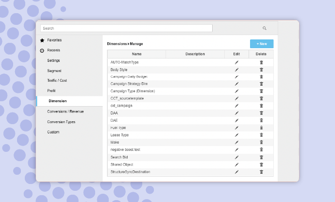 A new and improved dimensions workflow