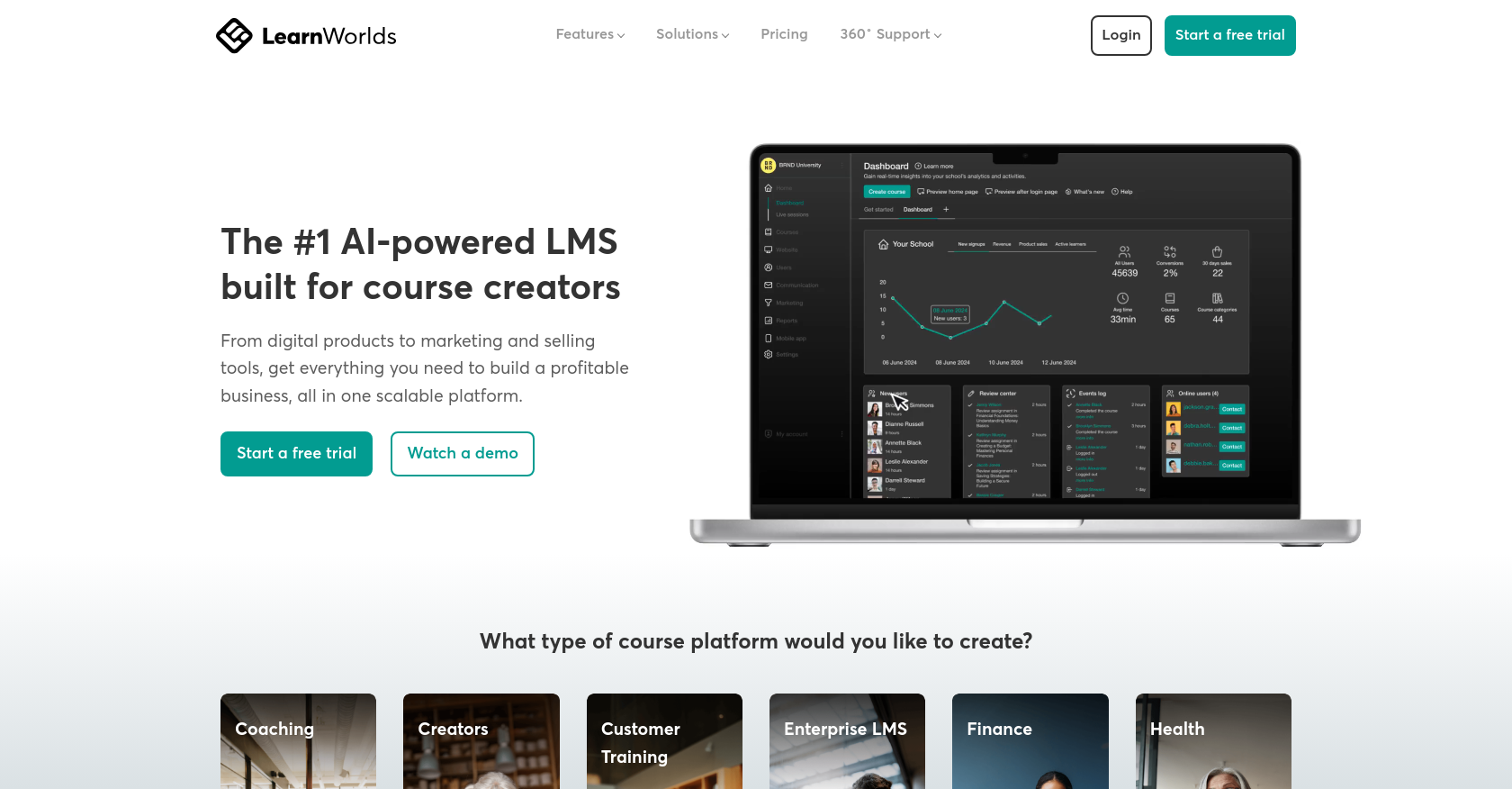 LearnWorlds Homepage