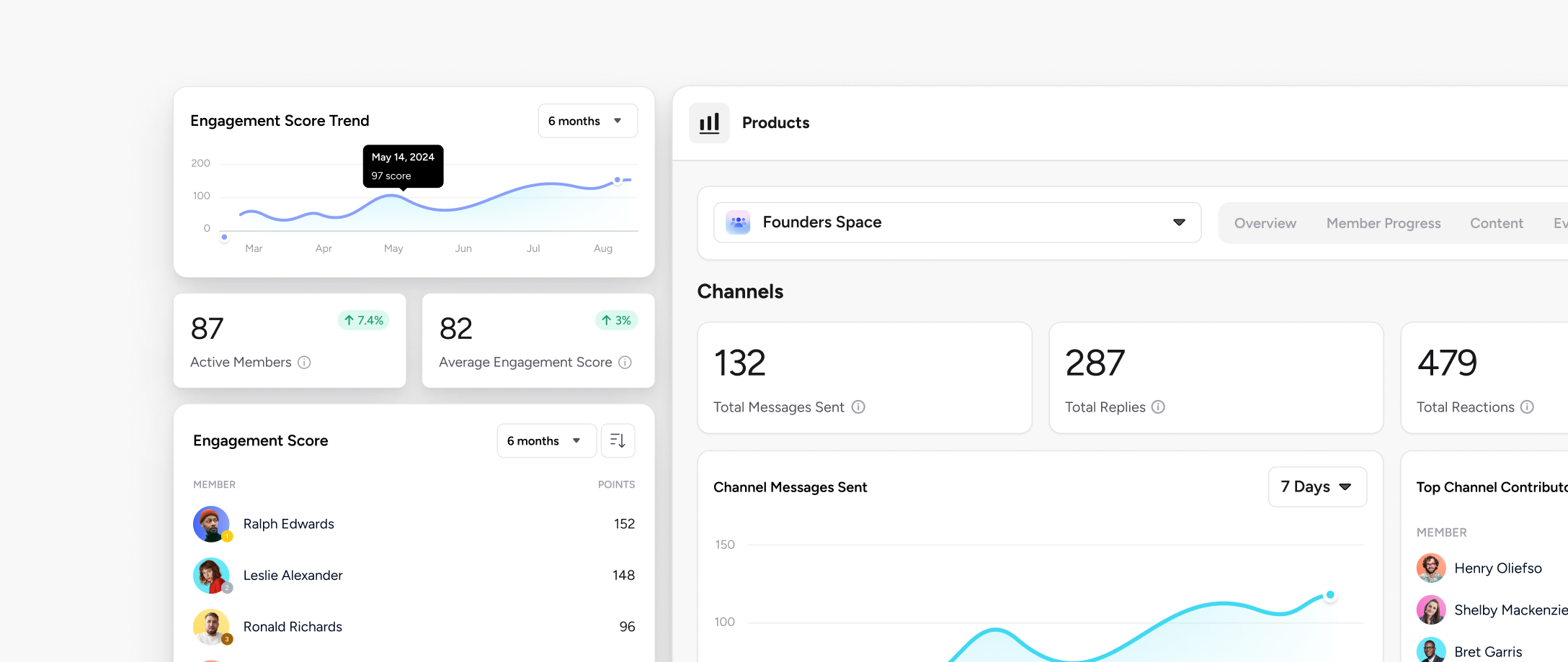 __wf_reserved_inherit