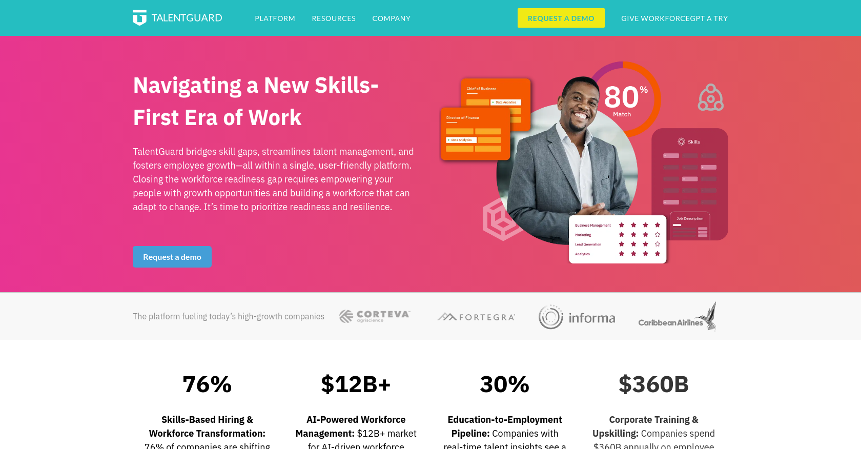 TalentGuard Homepage