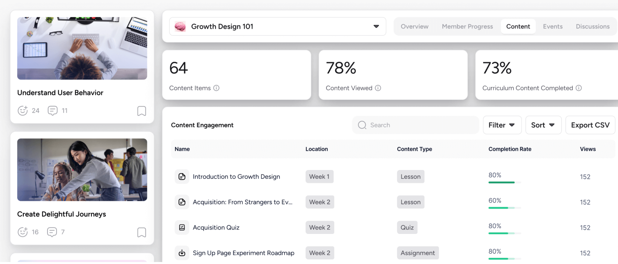 content and assessement report of learne