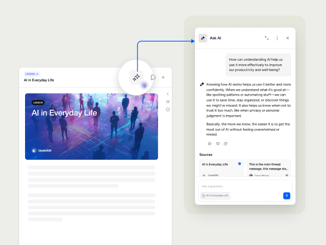Disco AI lesson titled 'AI in Everyday Life' with a popup of an AI chat interface answering how understanding AI improves productivity and well-being.