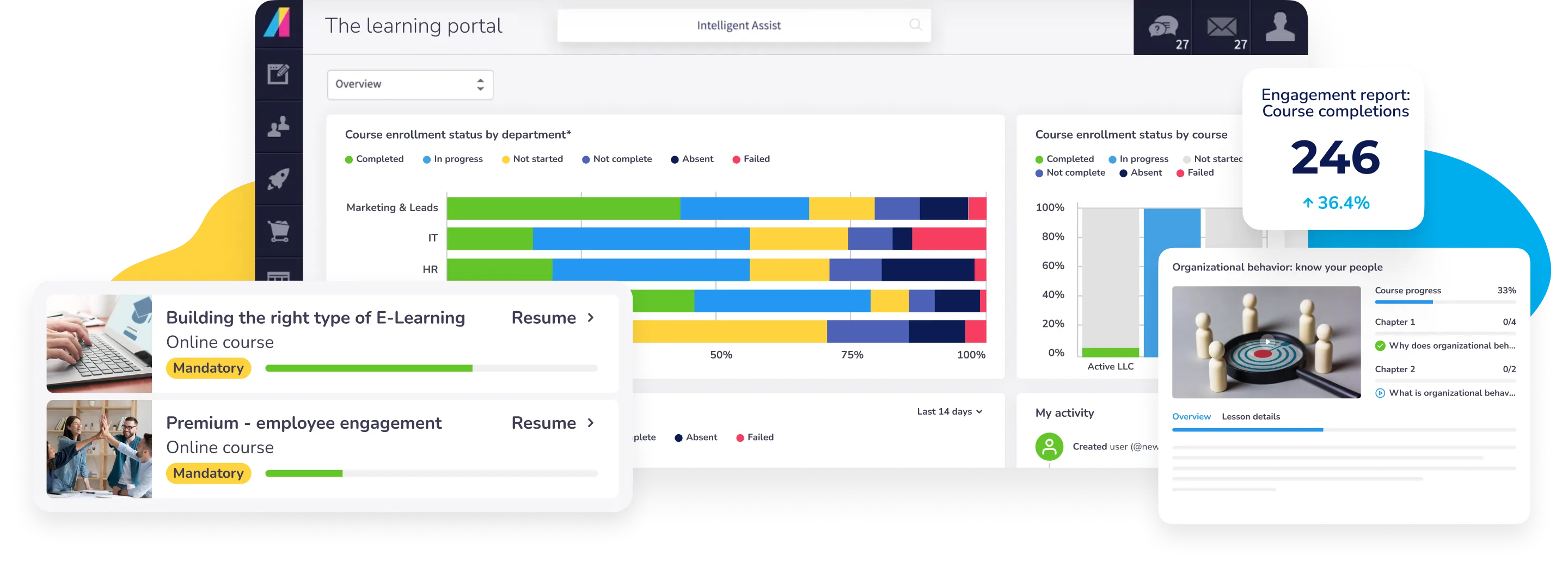 The Industry's #1 Learning Management System | Absorb LMS Software