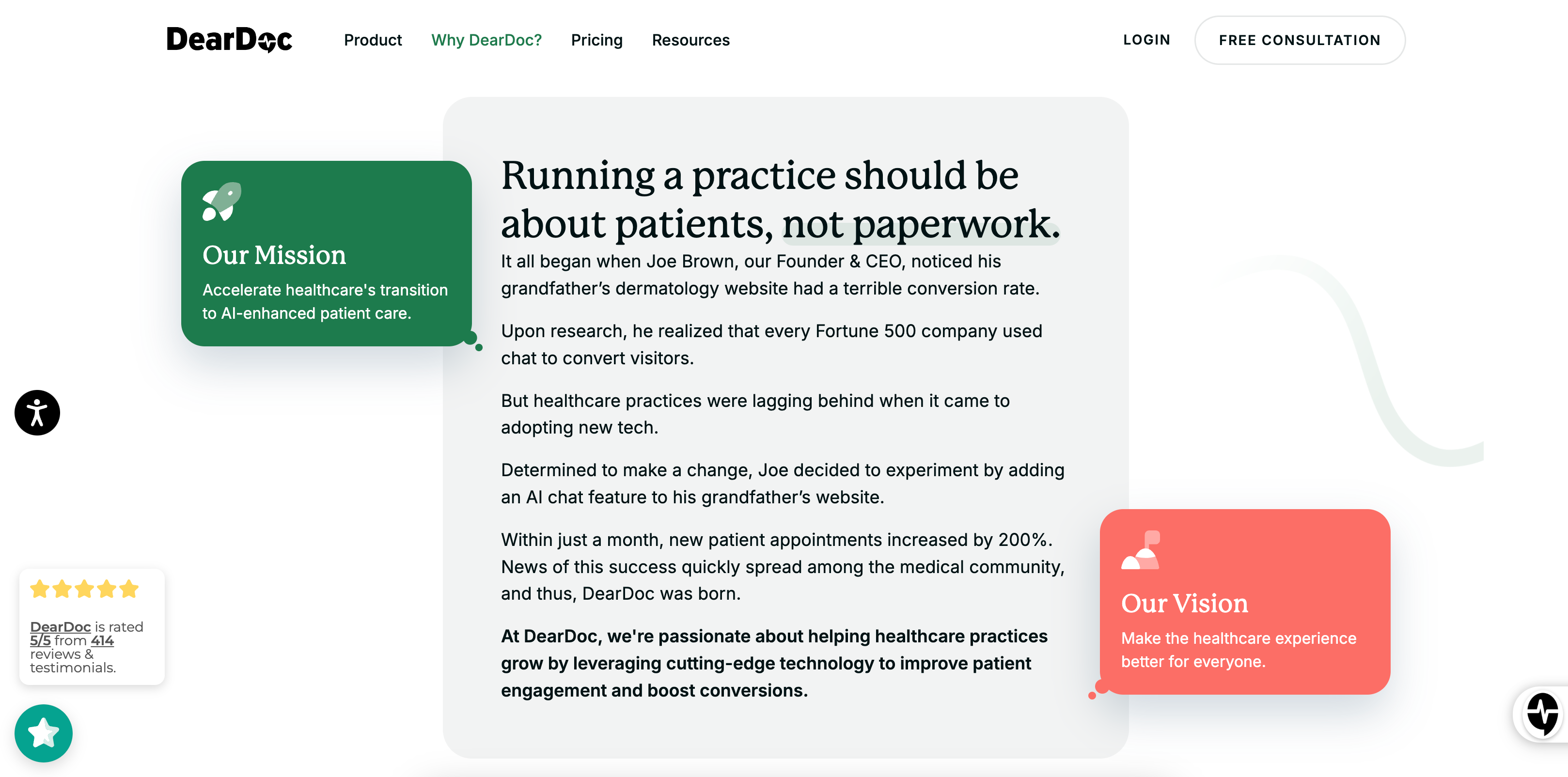 DearDoc's robust sales training programs