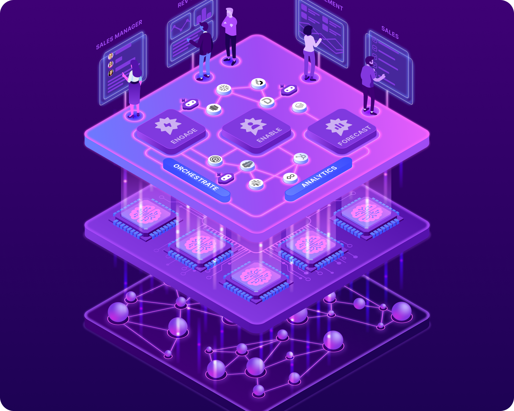 Gong Revenue AI OS platform screenshot