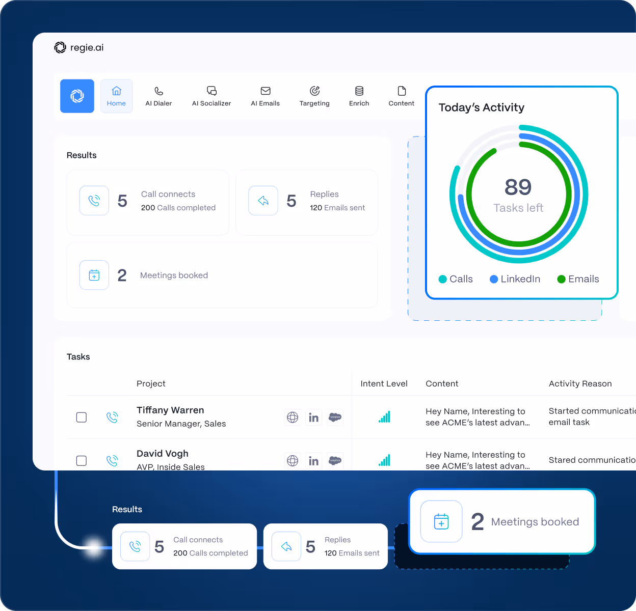 Regie AI platform screenshot