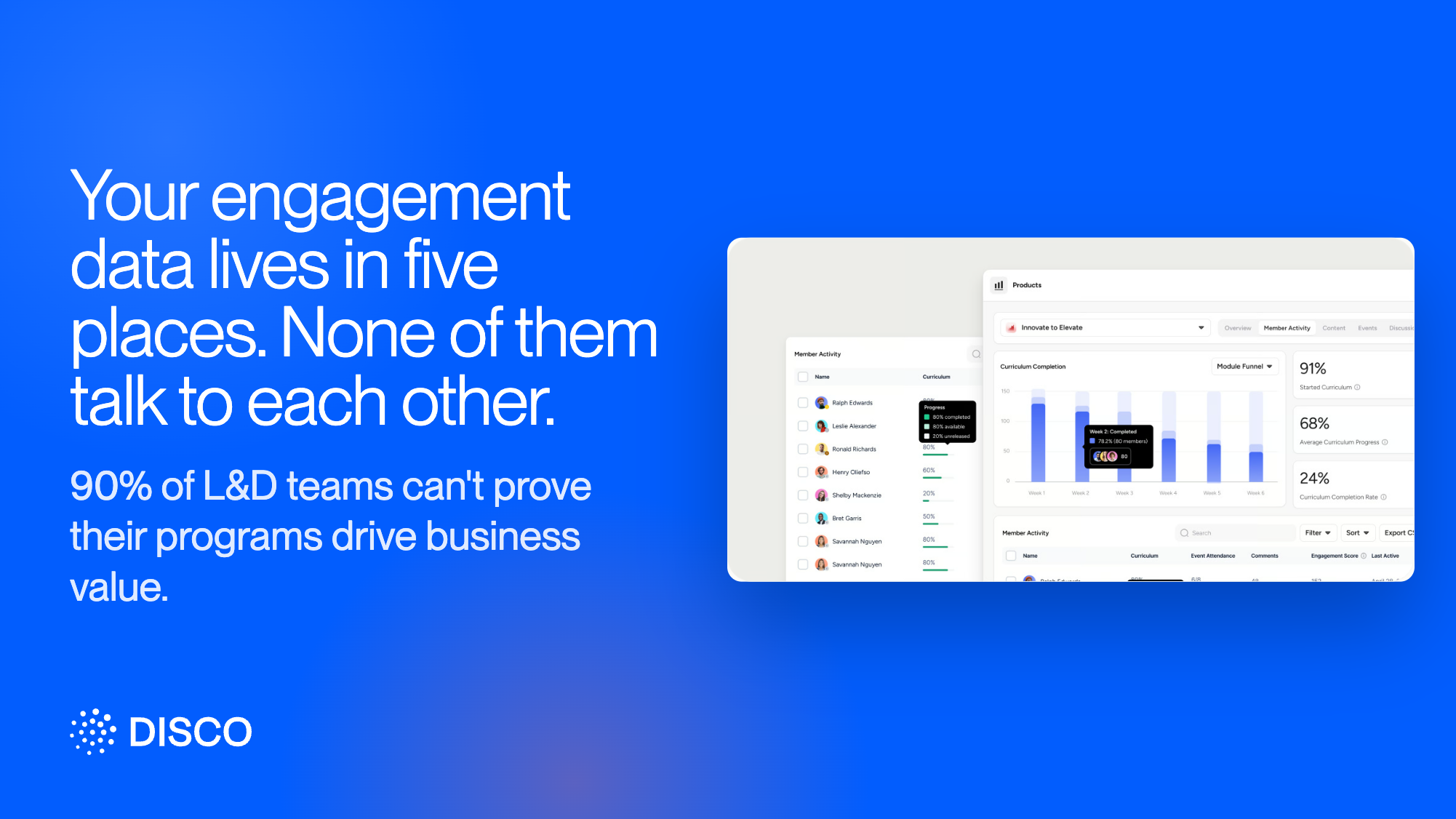 How to report on training engagement without exporting another spreadsheet