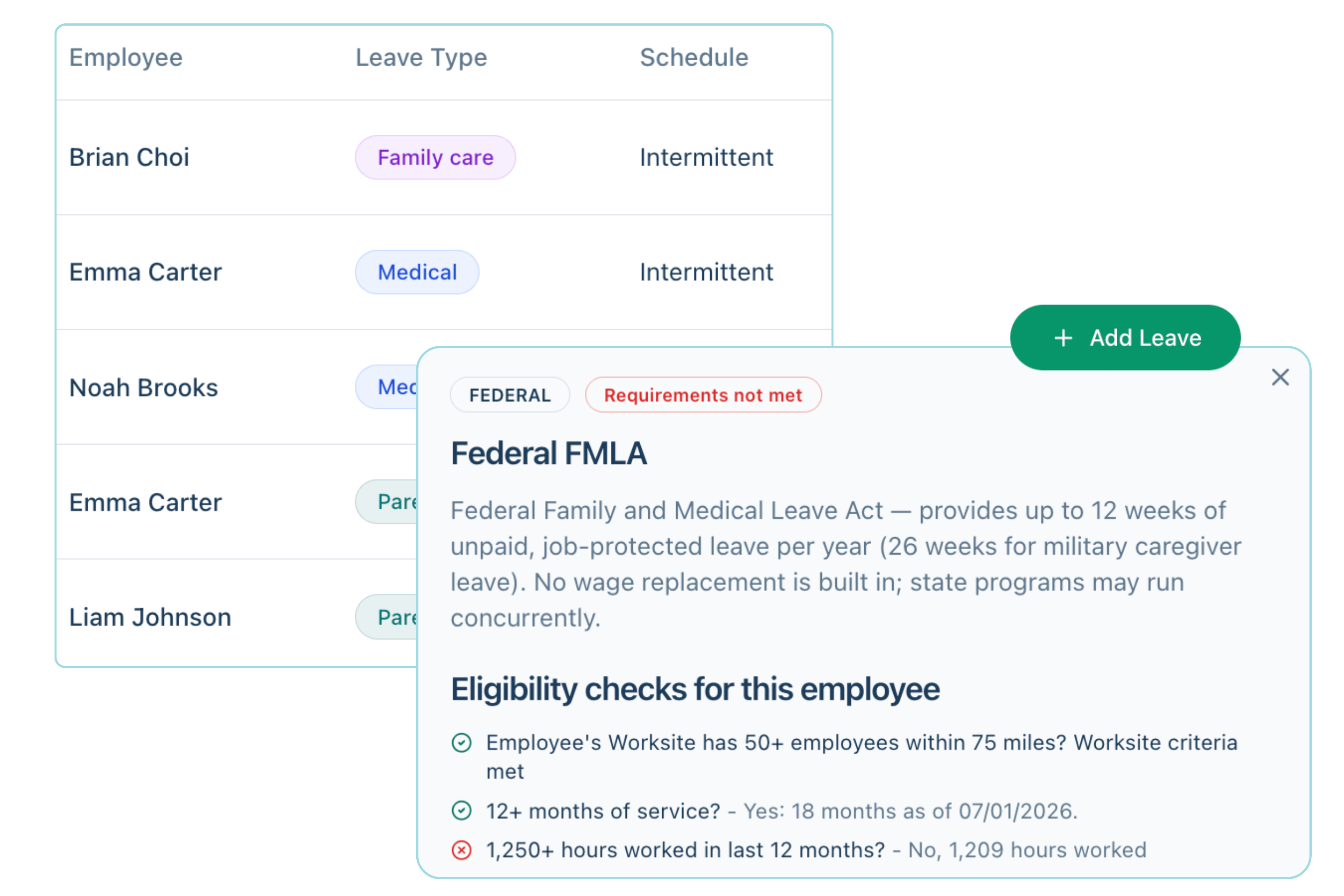 Dashboard mockup