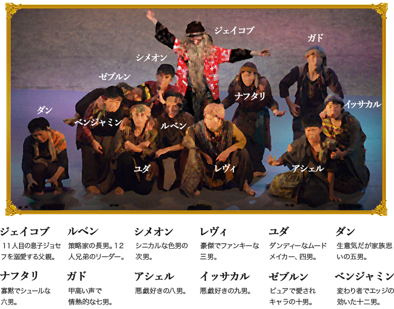 YTJ選抜ジャケット　150　Youth　Theater　Japan YTJ選抜ジャケット（150）