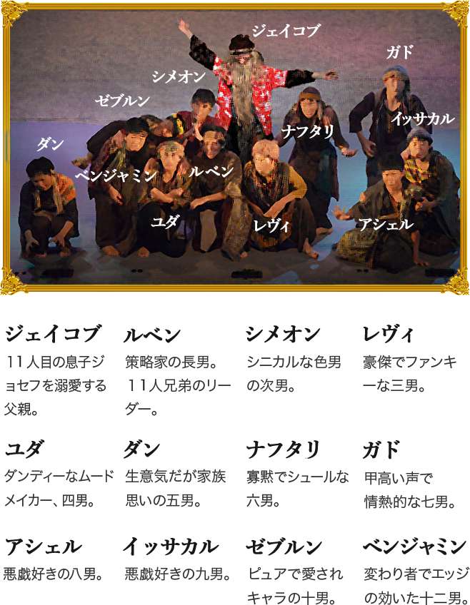 ユースシアタージャパン公式ジャケット 170 2025年最新】ytj 選抜ジャケットの人気アイテム - メルカリ