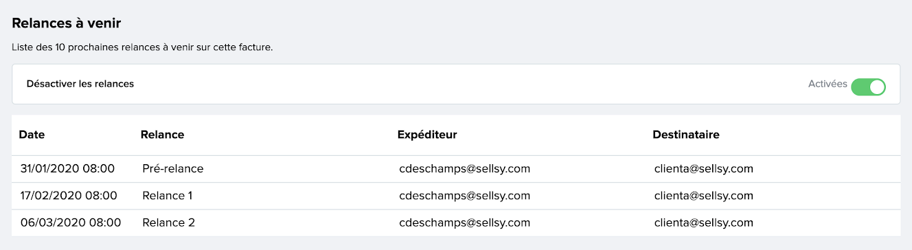Relances automatiques