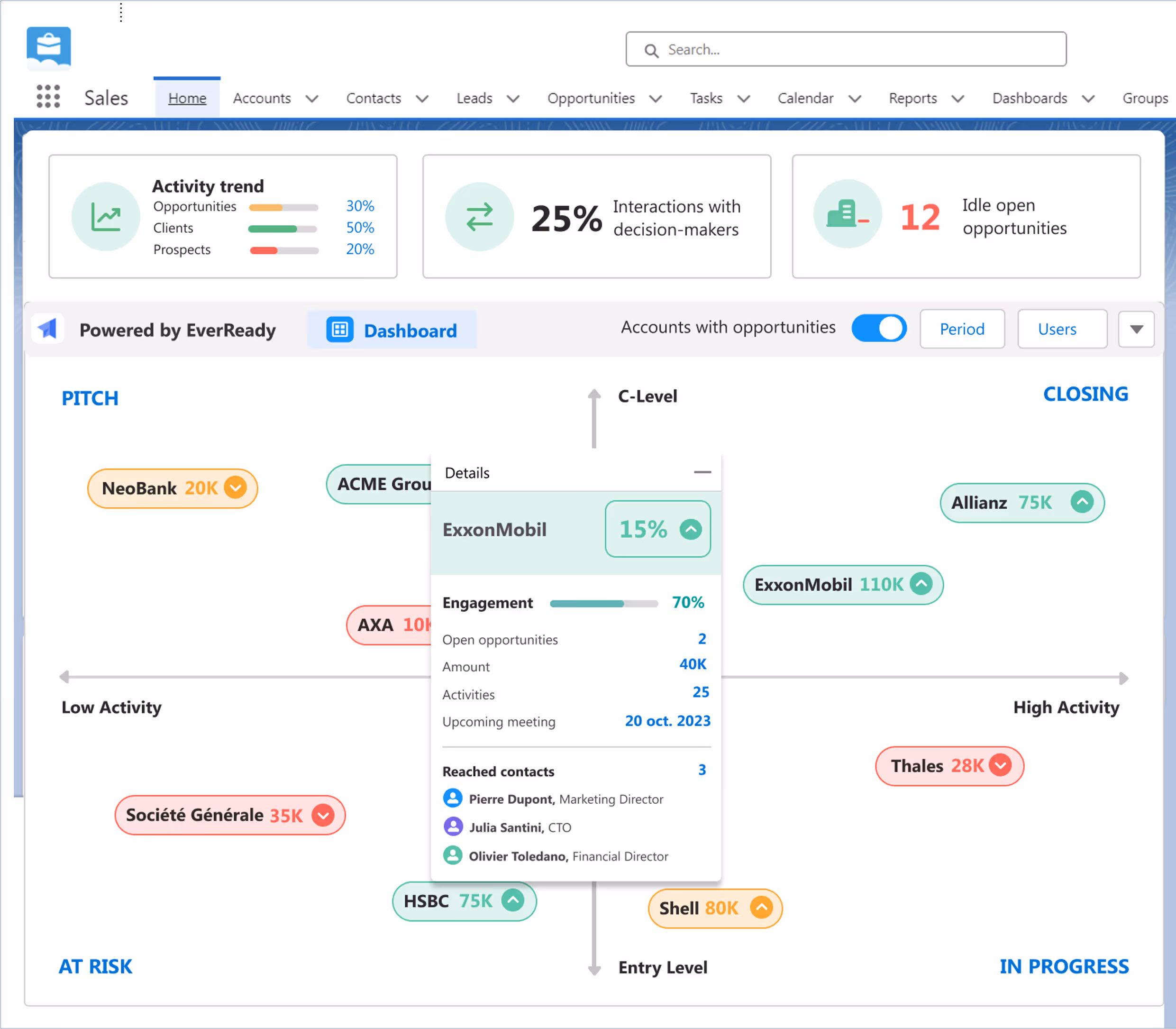 Capture d'écran de l'application EverReady