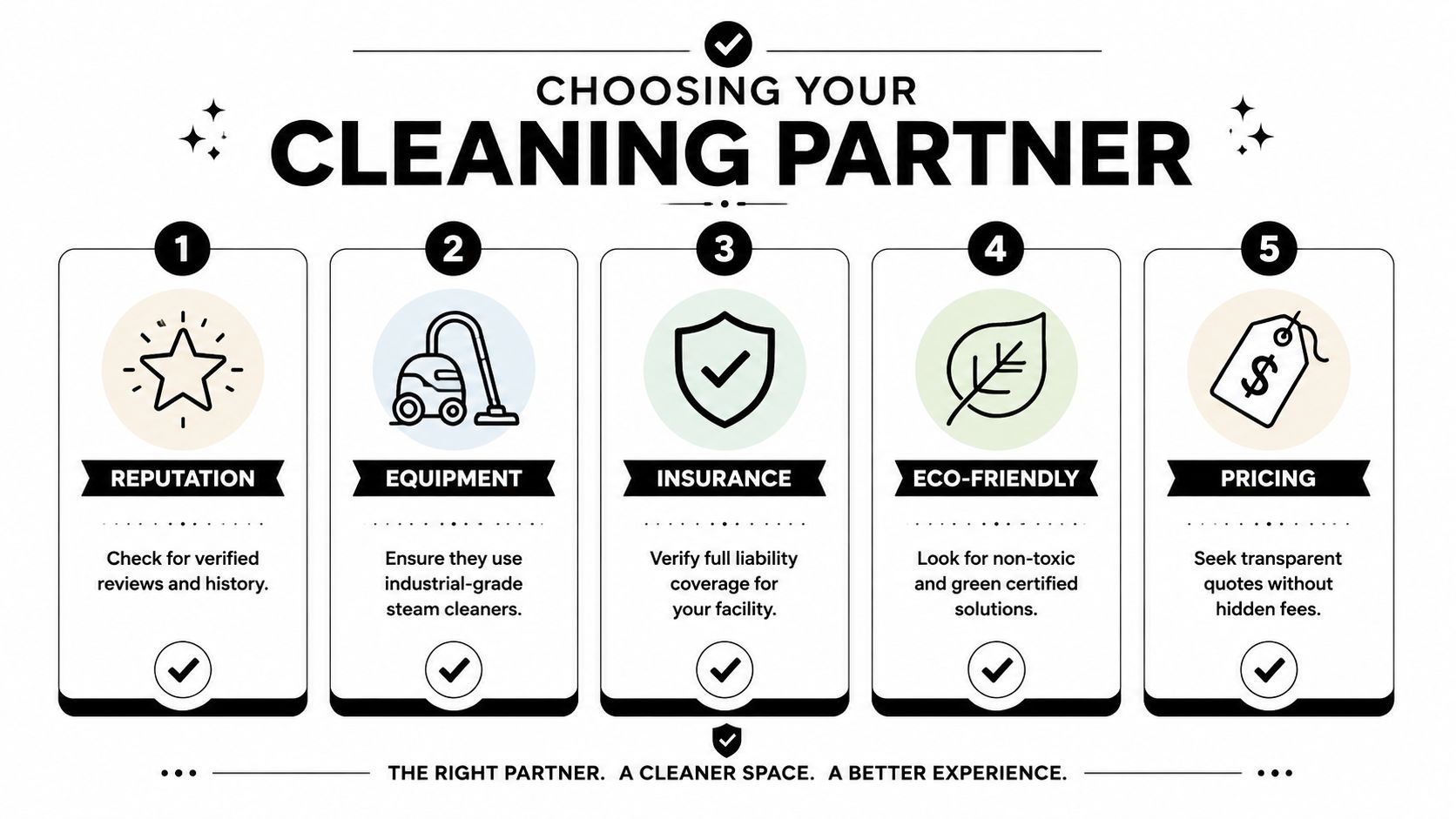 An infographic titled Choosing Your Cleaning Partner outlining five essential tips for selecting a professional cleaning service.
