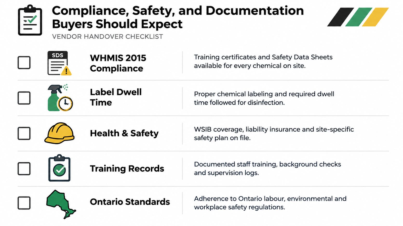 A vendor handover checklist outlining compliance, safety, and documentation requirements for professional cleaning service providers.