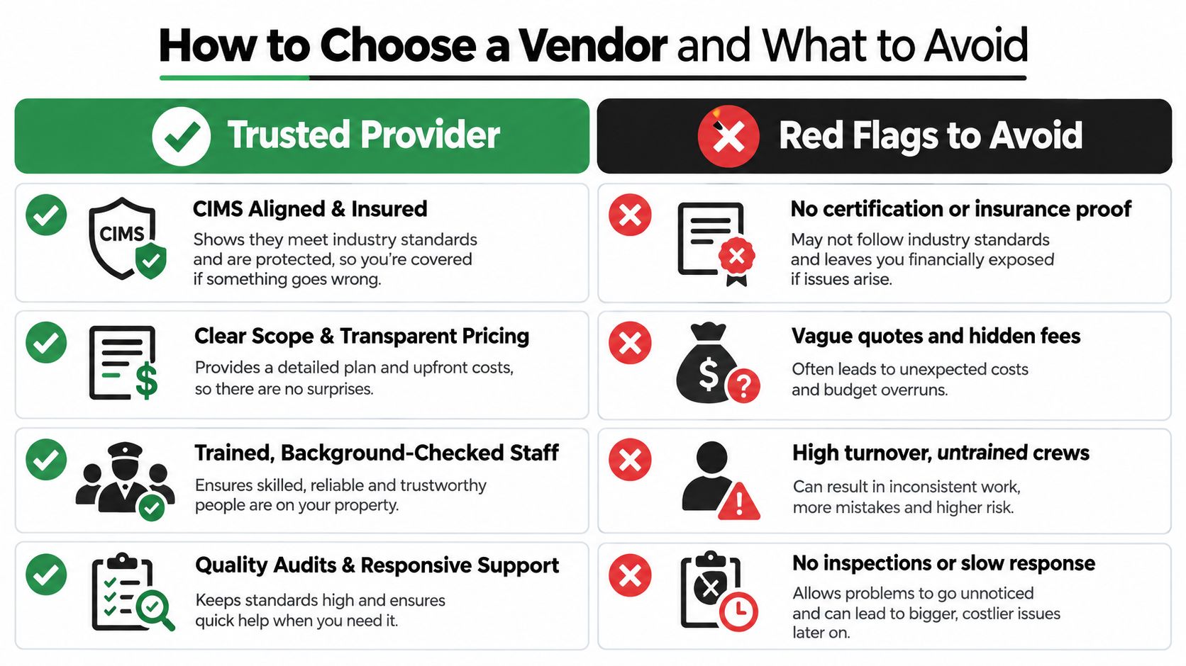 A comparison chart showing how to choose a reliable commercial vendor versus red flags to avoid.