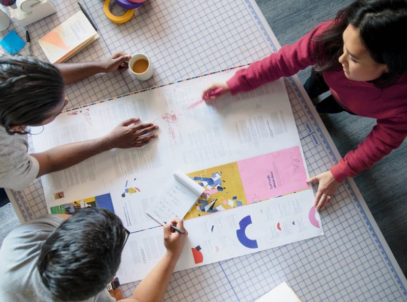 Workforce Management Platform for Support | Assembled
