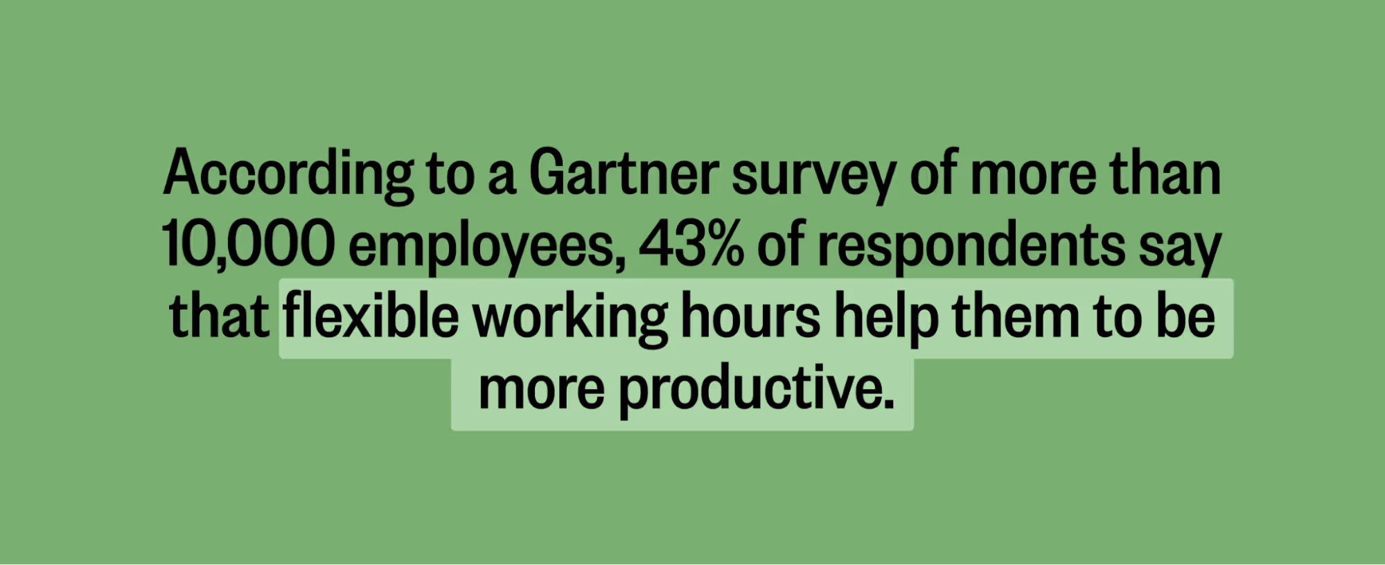 Graphic that reads: According to a Gartner survey of more than 10,000 employees, 43% of respondents say that flexible working hours help them to be more productive