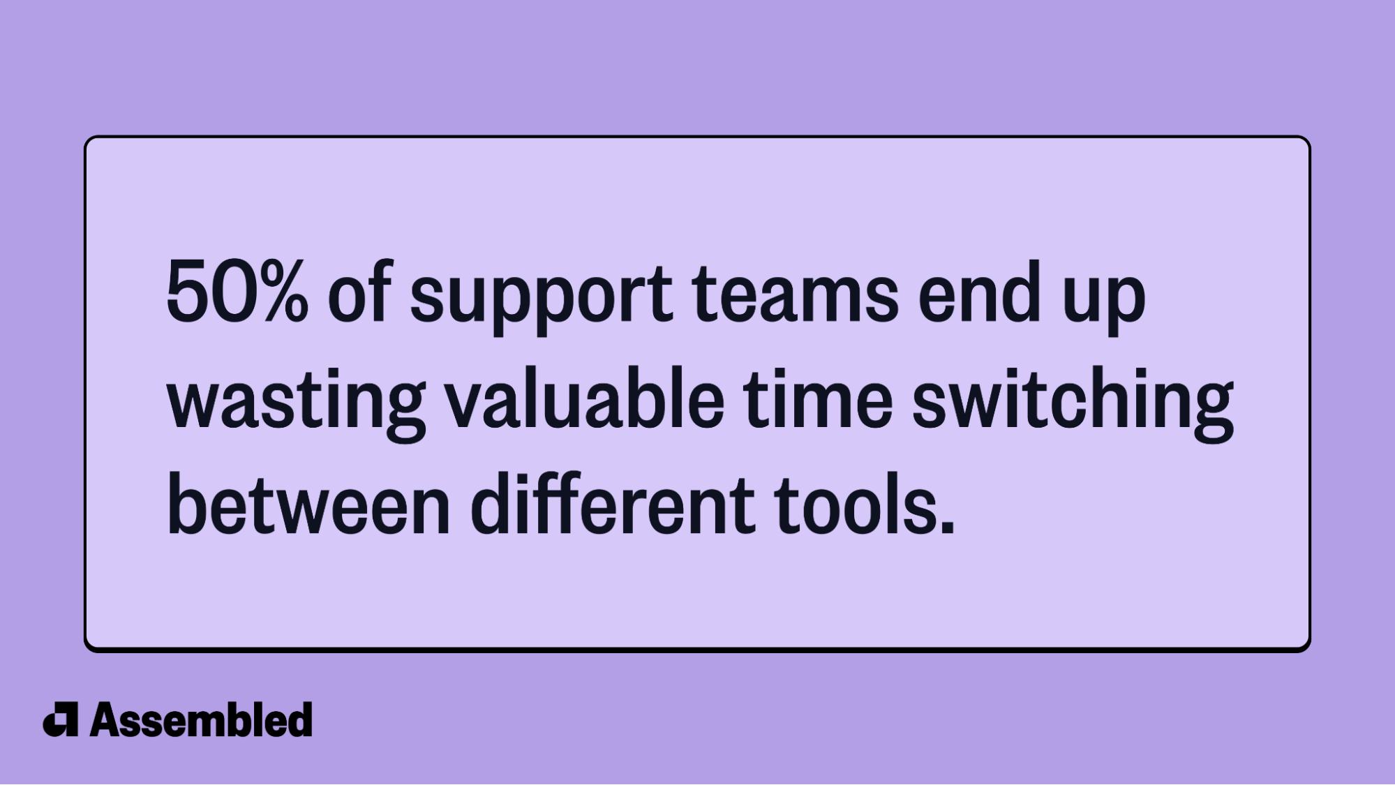 50% of support teams end up wasting valuable time switching between different tools.