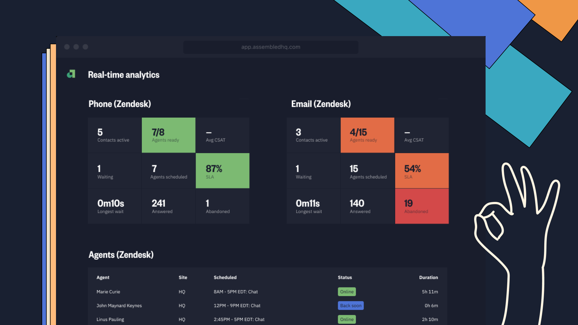 Assembled includes real-time analytics that provide visibility into individual agent activity and team performance.