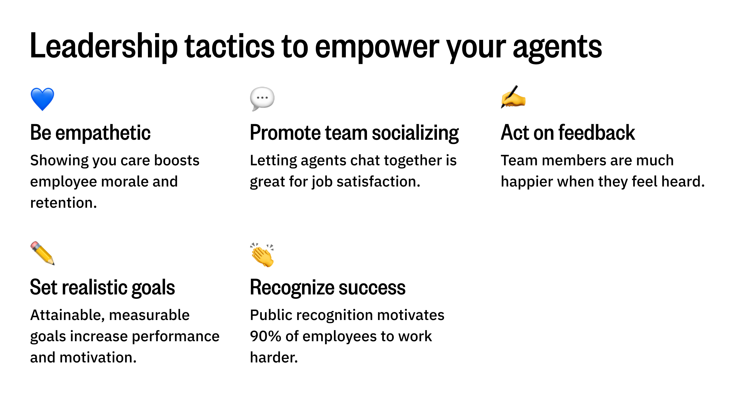 Graphic that spells out each of the leadership tactics below that help to empower agents: be empathetic, promote team socializing, act on feedback, set realistic goals, and recognize success
