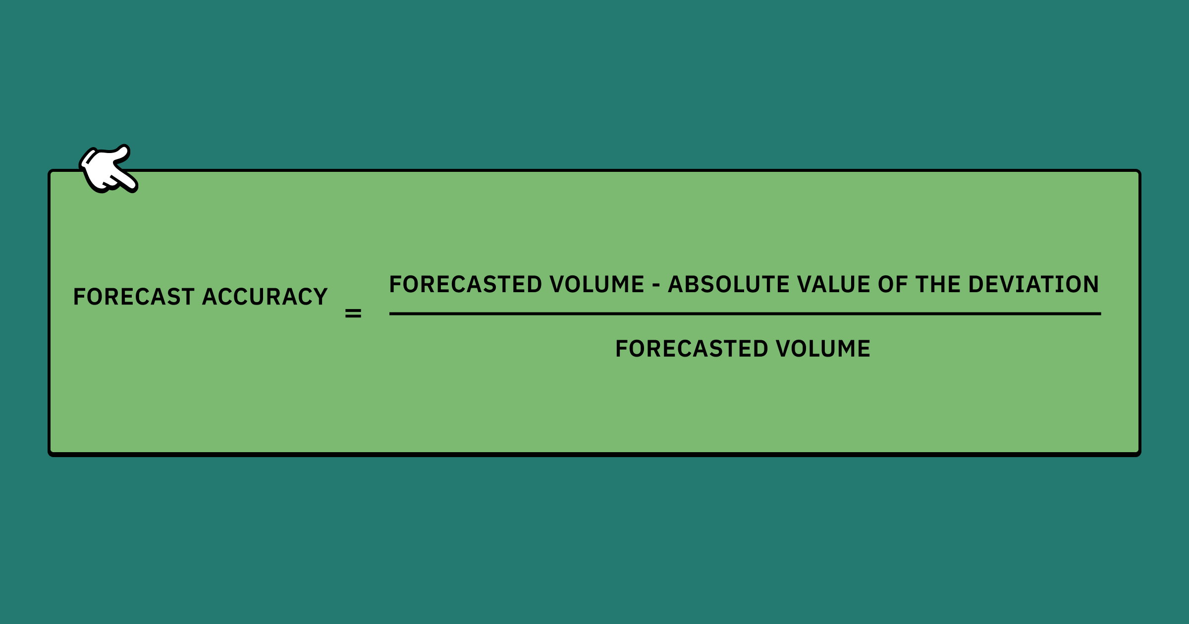 Equation showing how to calculate forecast accuracy by taking the difference of forecasted volume and absolute value of deviation, then dividing by forecasted volume.