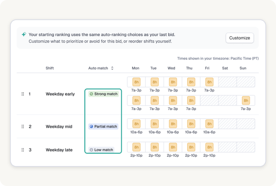 Agent shift preferences and assignments in Assembled.